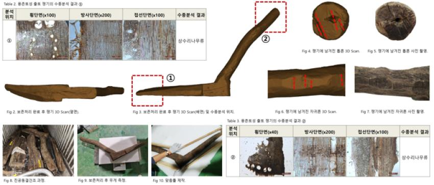 문화재보존과학과 김수철 교수 연구팀, 몽촌토성 출토 쟁기의 보존처리 진행 섬네일 이미지