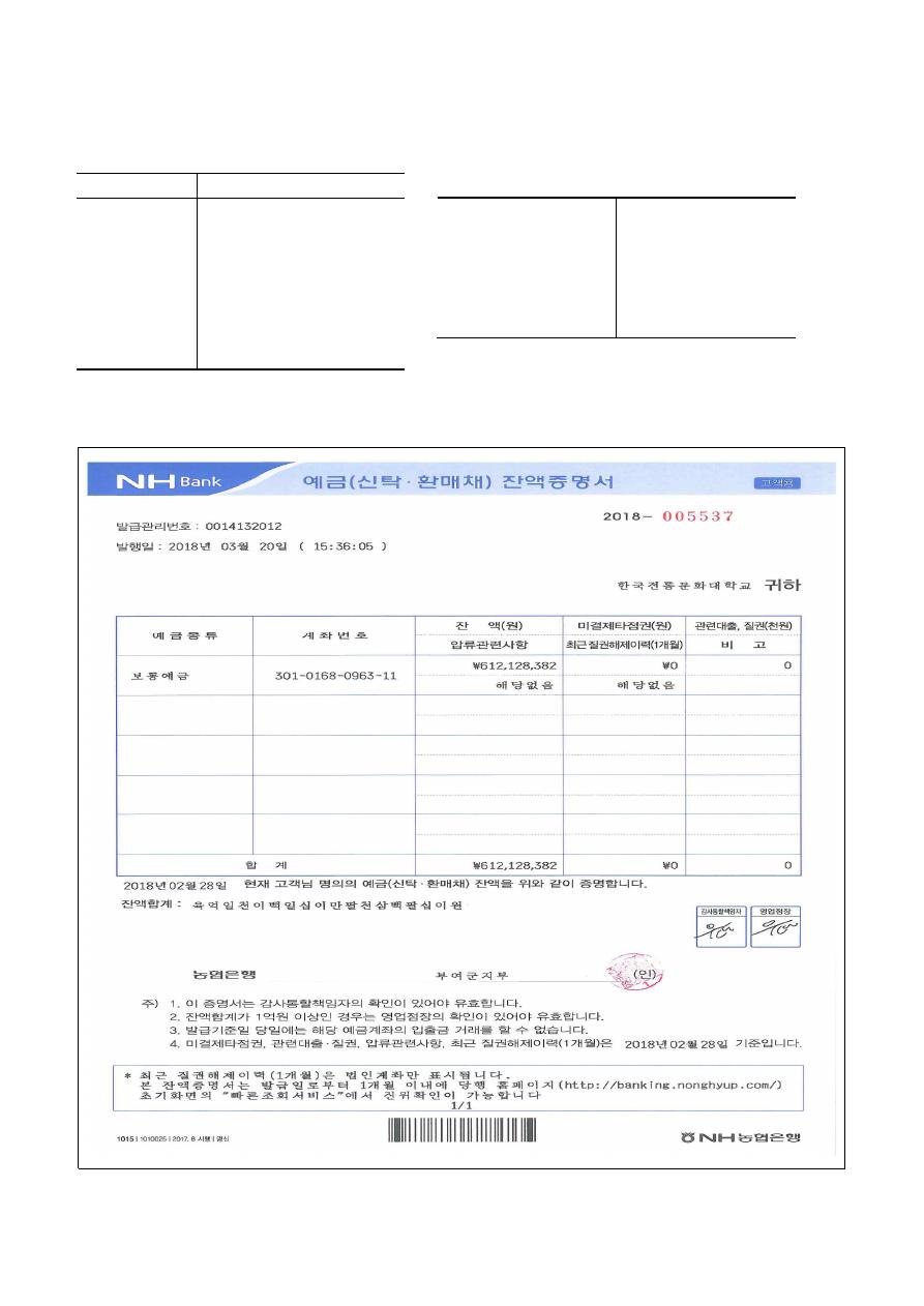 2017년 대학회계 세입 및 세출 결산서.pdf